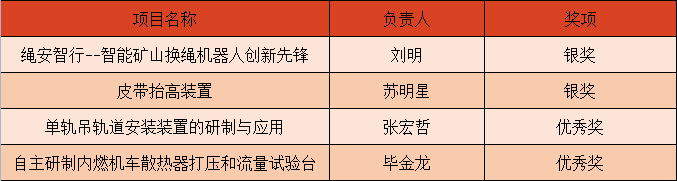 202508061338362598.png